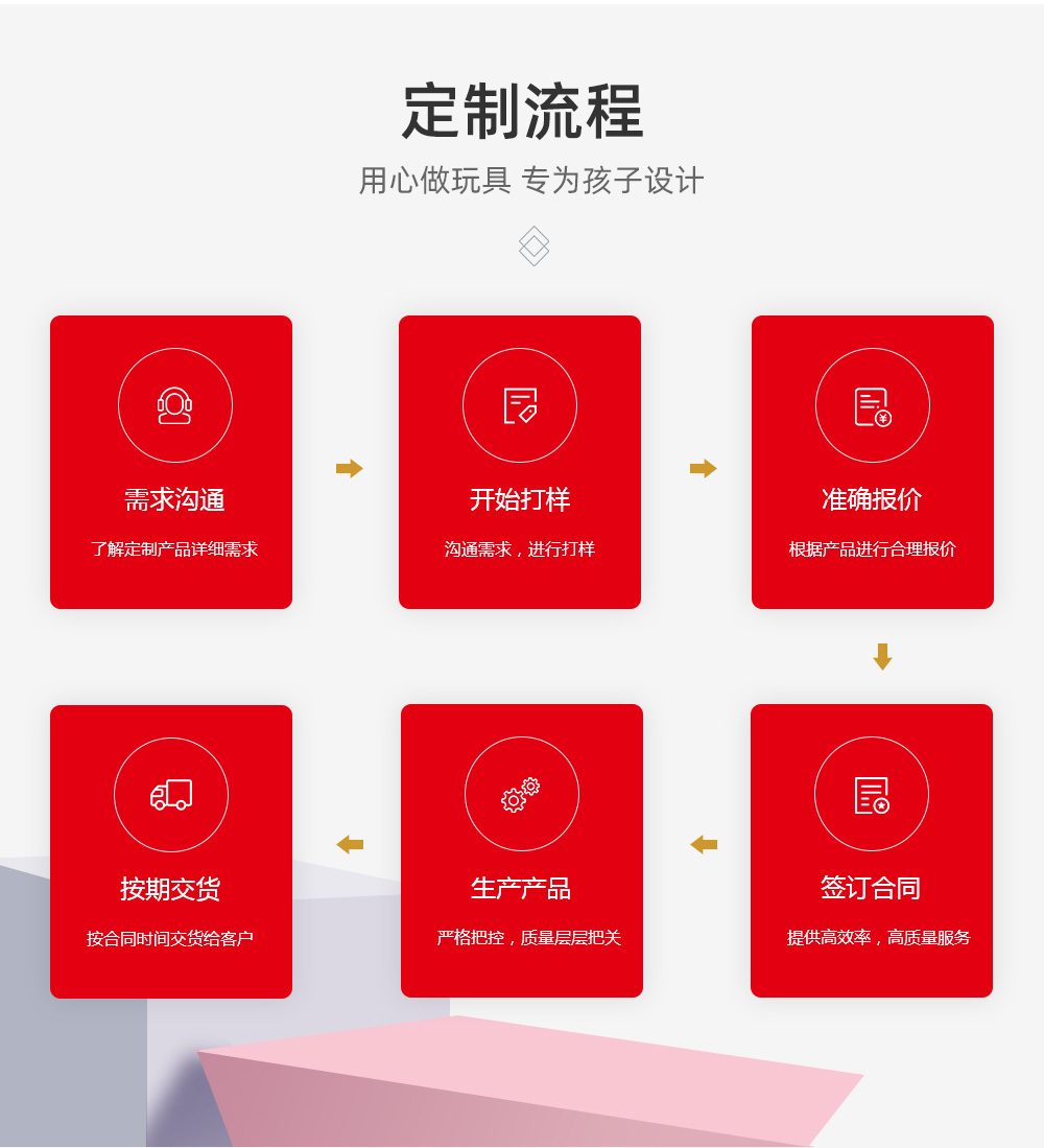 馬達(dá)驅(qū)動(dòng)玩具_(dá)04.jpg